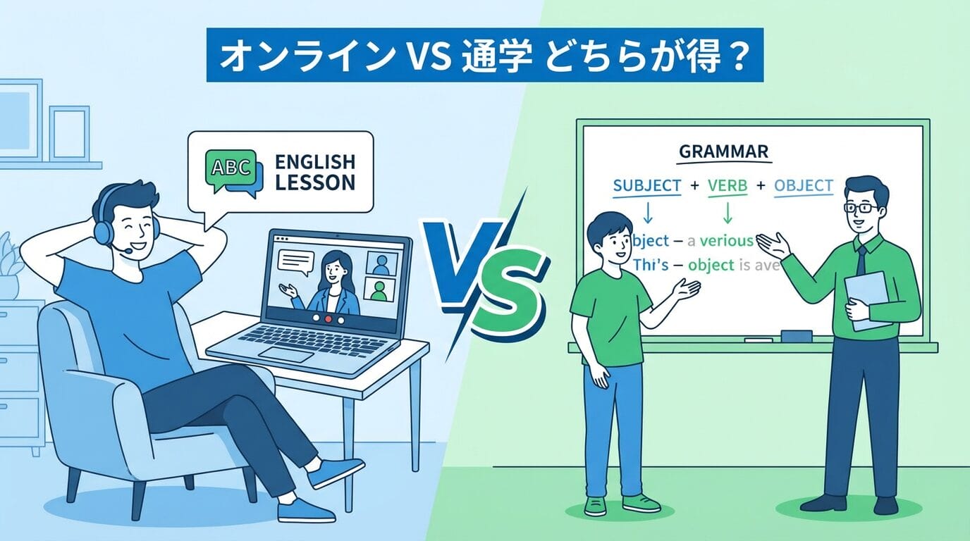 オンライン英会話と通学型レッスンの比較イメージ