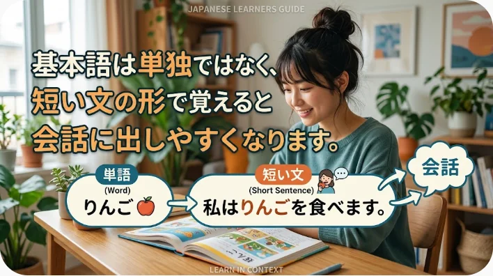 救急用品と英語学習用ノートが机に並んでいる様子