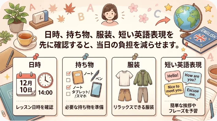 上司宅への招待に備えて英語フレーズと手土産と服装を確認する学習者