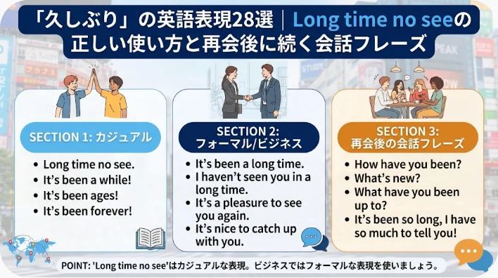 街の歩道で久しぶりに再会した二人の大人が笑顔で挨拶している様子