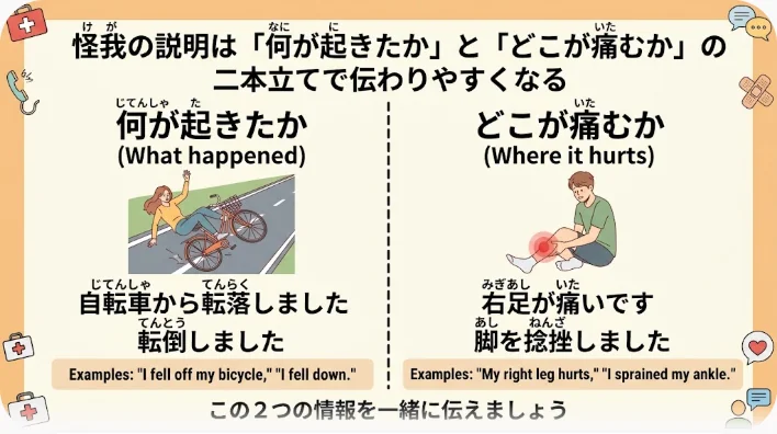 ノートと鉛筆、録音画面を表示したスマートフォン、マグカップが置かれた学習机の様子