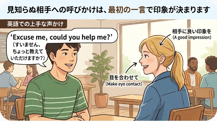 ノートと鉛筆、ヘッドホン、コーヒーが置かれた学習机に手を添える学習者