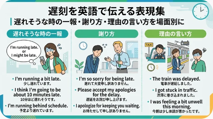 朝の駅ホームでスマートフォンから遅刻の連絡を入れる日本人女性会社員