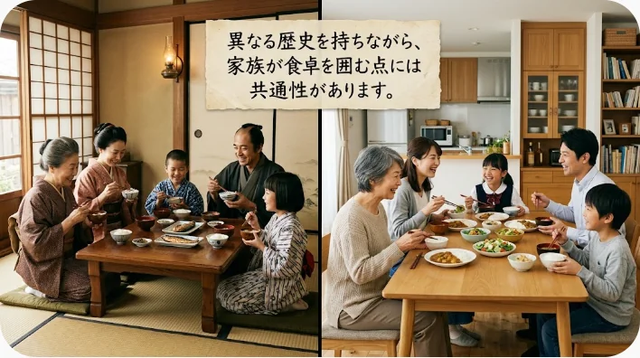 欧米のクリスマス料理と日本のお正月料理を左右に並べた文化比較の食卓