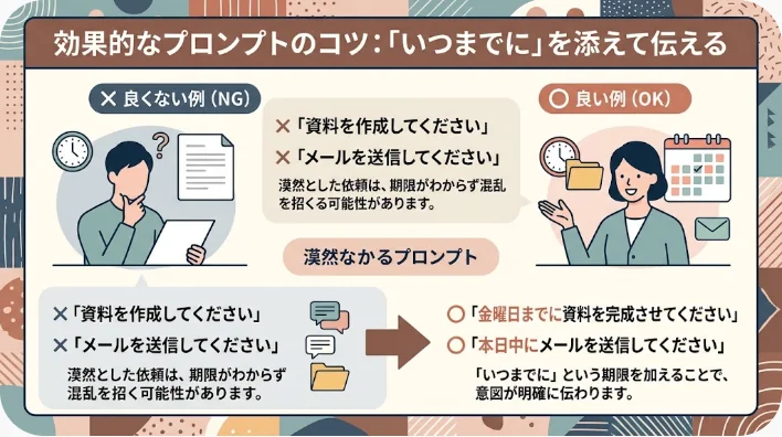 共有キッチンで食器と洗濯かごを示しながら家事の依頼を練習する二人