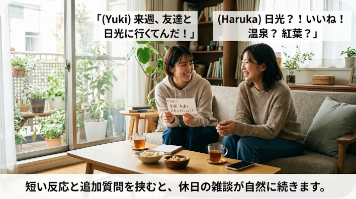 オフィスラウンジで週末の予定について英語で会話する日本人学習者と同僚
