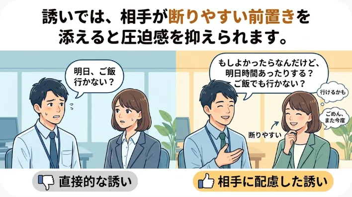 職場のカフェテリアで同僚のグループが英語学習者を会話へ招く場面