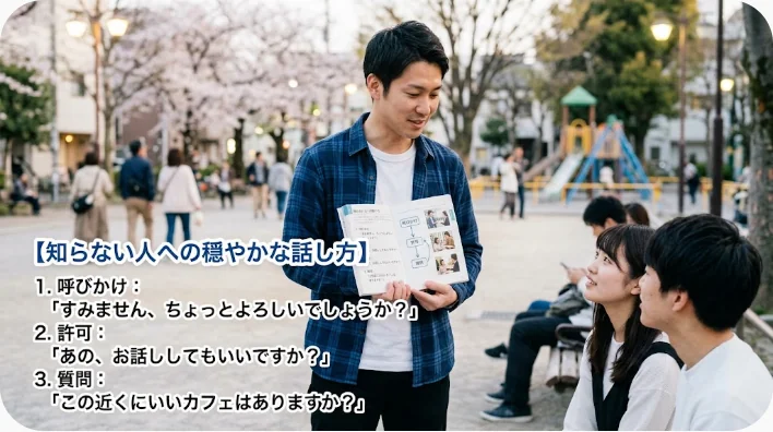 駅の近くで現地の人に丁寧に道を尋ねる日本人旅行者