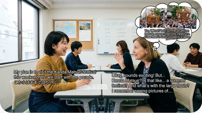 日本人学習者が会話相手と休暇中の帰省について英語で練習する場面