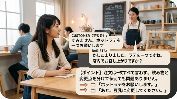 海外のカフェで日本人の英語学習者が店員にコーヒーの注文を伝えている様子