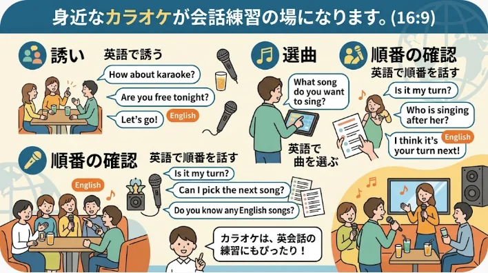 個室カラオケで選曲端末を使いながらデュエットに誘う大人の友人たち