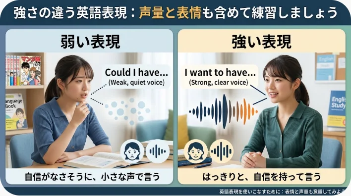 英語学習者が相手を尊重した反論と境界線の表現をロールプレイする教室
