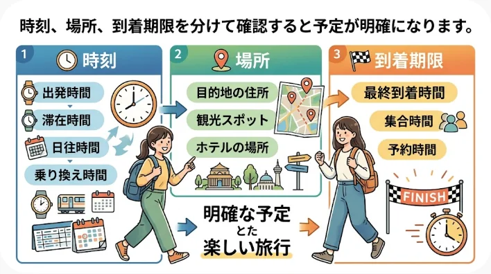 オンライン会議でファイルの提出期限を丁寧に確認する日本人社員と多様な同僚