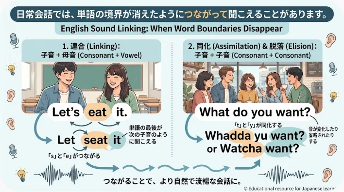 北米のカフェで水を渡しながら自然な英会話を練習する多様な成人学習者