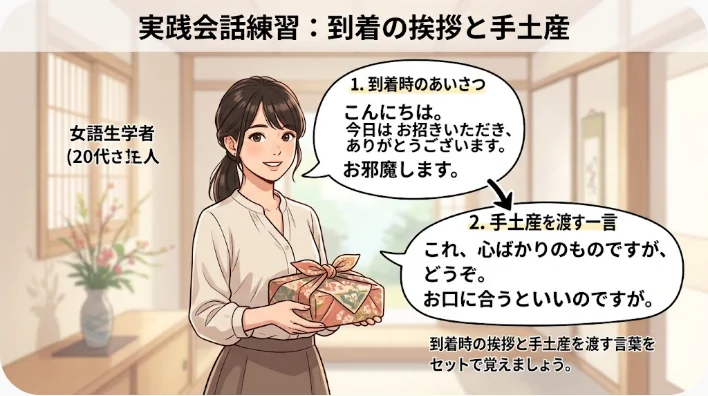 自宅の玄関でゲストがホストへ小さな手土産を渡している場面