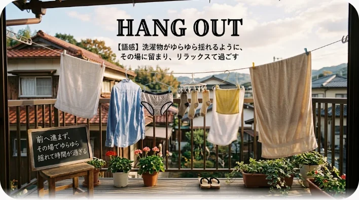 物干しロープに掛けられた洗濯物が青空の下で風に揺れている様子
