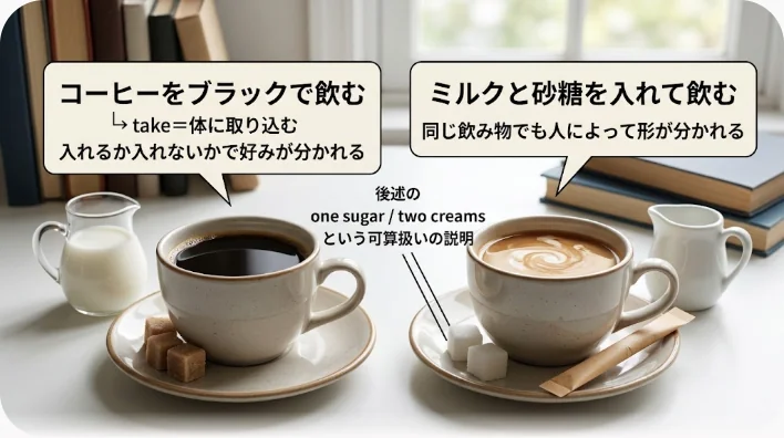 白いカップのブラックコーヒーと、ミルクピッチャー・角砂糖・砂糖スティック、そしてミルクを入れたコーヒーを真上から撮影した写真
