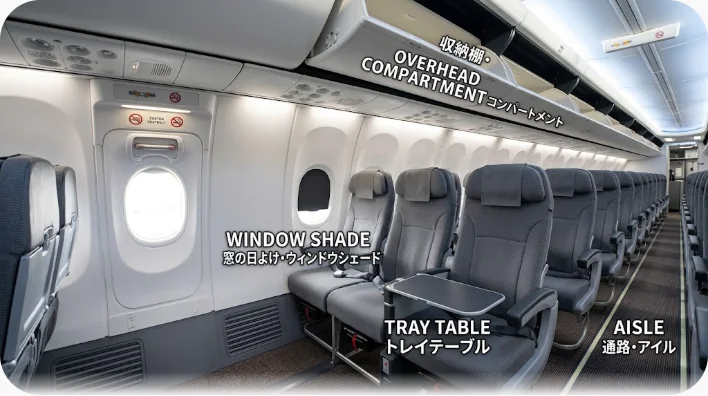 頭上の収納棚が開き、折りたたまれたテーブルと空席のシートベルトが見える機内通路の様子