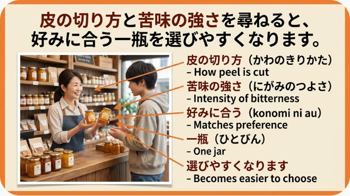 英国の食品店で日本人英語学習者が店員にマーマレードの種類を尋ねている場面