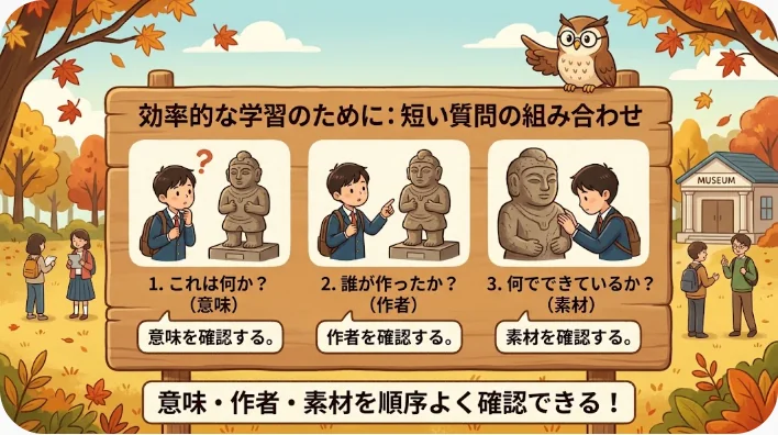 工芸ギャラリーでドリームキャッチャーの意味を英語で尋ねる日本人学習者と店員