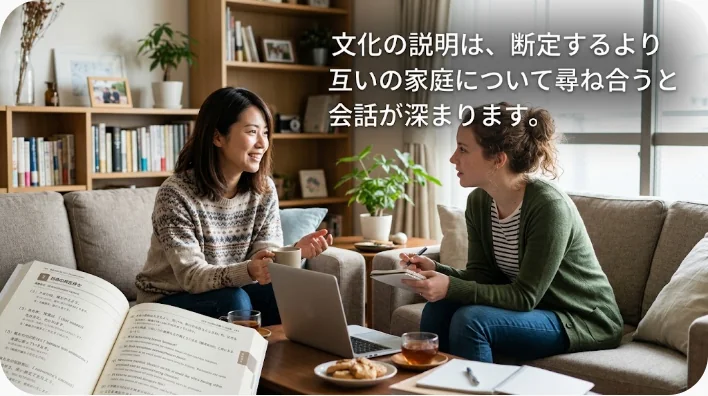 日本人の成人英語学習者が多様な文化背景を持つ友人と年末行事について話す場面