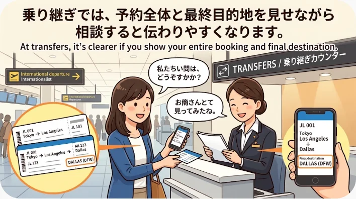 乗り継ぎカウンターでスマートフォンの旅程を見せながら振替便について相談する旅行者