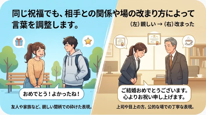 国際的な職場と集まりで昇進や誕生日などを祝う多様な人々