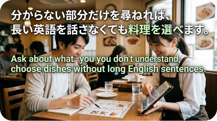 海外レストランで店員が東アジア系の学習者に魚料理を説明している場面
