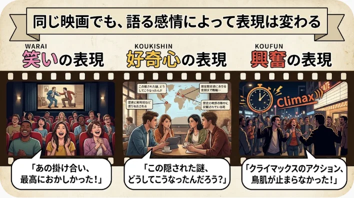 映画館の外で日本人英語学習者と英語話者が映画の感想を話す場面