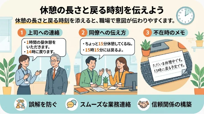 現代的な職場の休憩室付近で日本人学習者と多様な同僚が会話している画像