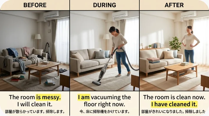 掃除を終えた部屋で家事の英語フレーズを練習する学習者の画像
