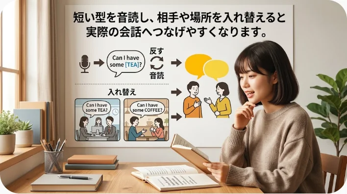 自宅で短い英会話を声に出して練習する大人の英語学習者