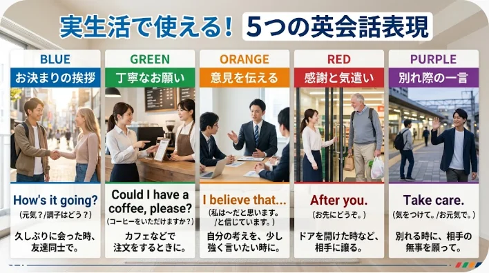 食卓のそばでフレーズカードを使いホームパーティー英会話を音読する学習者