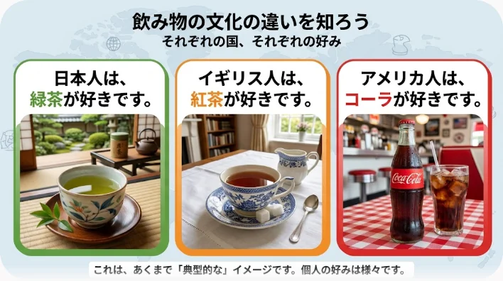木のテーブルにブラックコーヒー、緑茶のポット、ミルクティー、コーラのグラスが並べられている俯瞰の写真