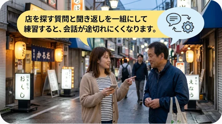 カリフォルニアの地図と単語カードを使って旅行英会話を練習する学習者