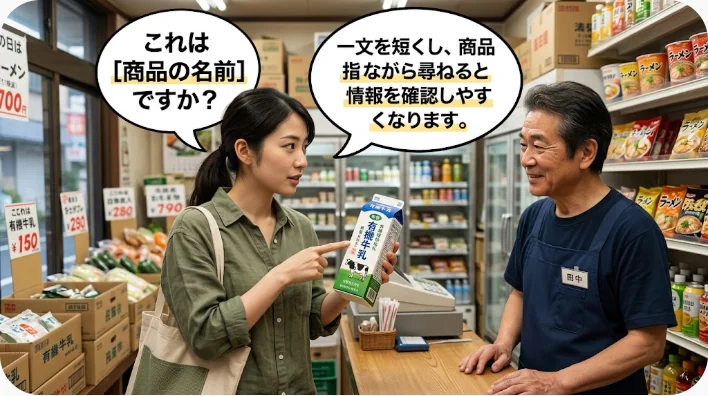 英国のギフトショップで旅行者が店員に紅茶と菓子について質問している場面