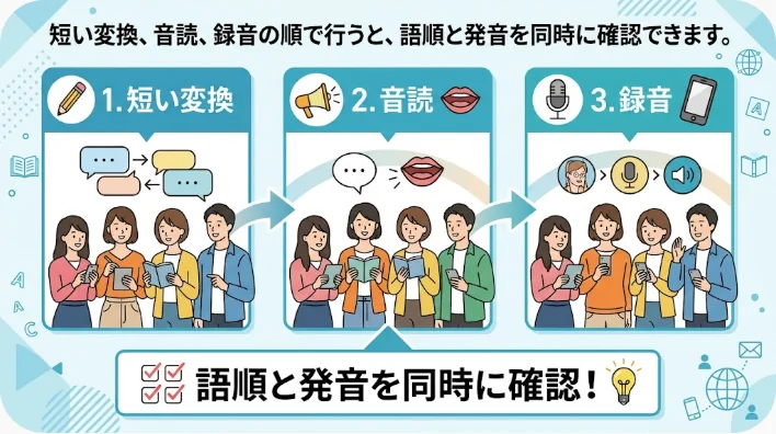 自宅でノートと録音機器を使い英語の音読練習をする日本人学習者
