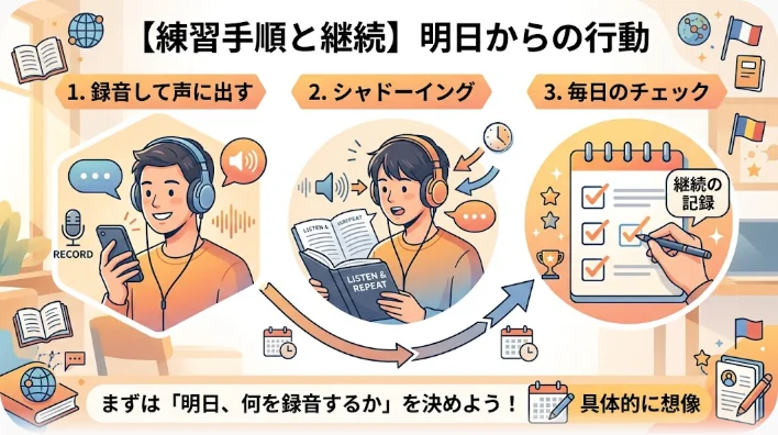 夜の室内でヘッドホンを着けた学習者が波形の表示されたスマートフォンを持ちシャドーイングしている様子